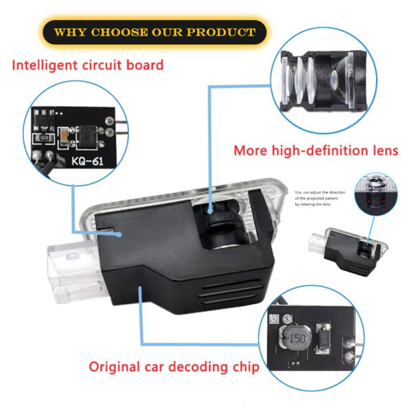 Plug Glow Door Lights